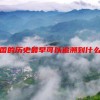 中国的历史最早可以追溯到什么时候