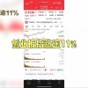 玩创业板的都是什么人(06/27更新)