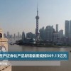企业资产规模怎么填写才正确