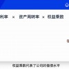净资产收益率怎么算(06/29更新)