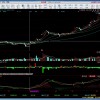 同花顺股票怎么玩(06/28更新)